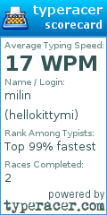 Scorecard for user hellokittymi