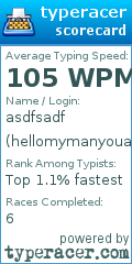 Scorecard for user hellomymanyouarecool