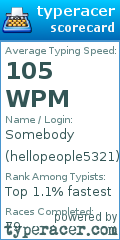 Scorecard for user hellopeople5321