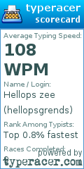 Scorecard for user hellopsgrends