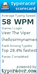 Scorecard for user hellosirmynameissir