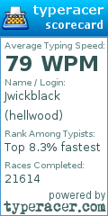 Scorecard for user hellwood