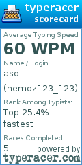 Scorecard for user hemoz123_123