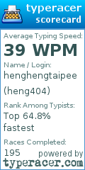 Scorecard for user heng404