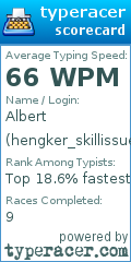 Scorecard for user hengker_skillissue