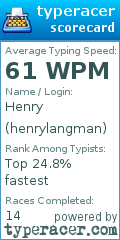 Scorecard for user henrylangman