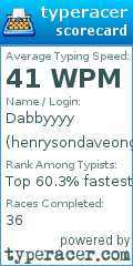Scorecard for user henrysondaveong