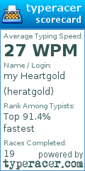 Scorecard for user heratgold