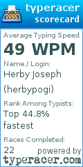 Scorecard for user herbypogi
