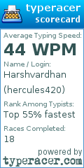 Scorecard for user hercules420