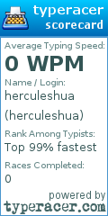 Scorecard for user herculeshua