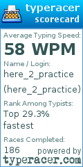 Scorecard for user here_2_practice
