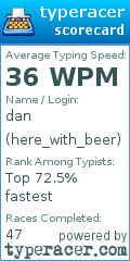 Scorecard for user here_with_beer