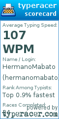 Scorecard for user hermanomabato