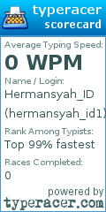 Scorecard for user hermansyah_id1
