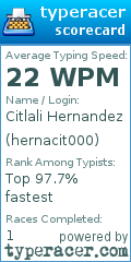 Scorecard for user hernacit000