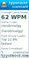 Scorecard for user herobrinelgg