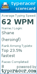 Scorecard for user heroingf