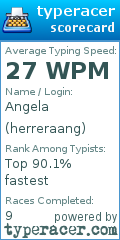 Scorecard for user herreraang
