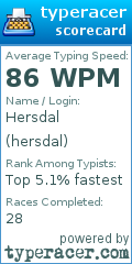 Scorecard for user hersdal