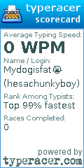 Scorecard for user hesachunkyboy