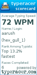 Scorecard for user hex_gull_1