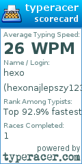 Scorecard for user hexonajlepszy1237