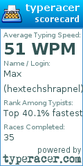 Scorecard for user hextechshrapnel