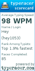 Scorecard for user hey1053
