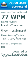 Scorecard for user heyimcrabman