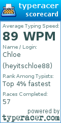 Scorecard for user heyitschloe88