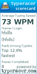 Scorecard for user hfxlls