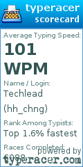 Scorecard for user hh_chng