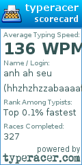 Scorecard for user hhzhzhzzabaaaafda
