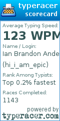 Scorecard for user hi_i_am_epic