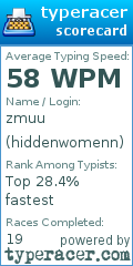 Scorecard for user hiddenwomenn