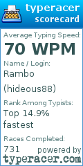 Scorecard for user hideous88
