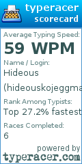 Scorecard for user hideouskojeggma