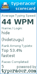 Scorecard for user hidetzugu