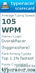 Scorecard for user higginsishere