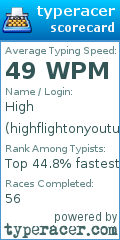Scorecard for user highflightonyoutube
