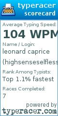Scorecard for user highsenseselfless
