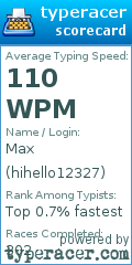 Scorecard for user hihello12327