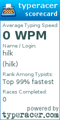 Scorecard for user hilk