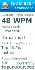 Scorecard for user himanshu0