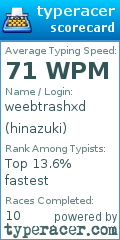 Scorecard for user hinazuki