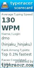 Scorecard for user hinjaku_hinjaku