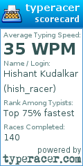 Scorecard for user hish_racer