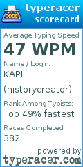 Scorecard for user historycreator