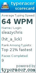 Scorecard for user hit_a_lick